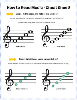 Preview of Treble Clef Cheat Sheet and Worksheet - No Ledger Lines