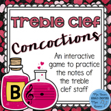 Treble Clef Concoctions Interactive Game {Notes in the Tre