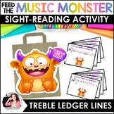 Treble Clef Ledger Lines Game - Feed the Music Monster Pia