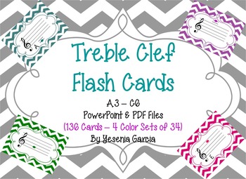 Preview of Treble Clef Music Flash Cards - Powerpoint & PDF