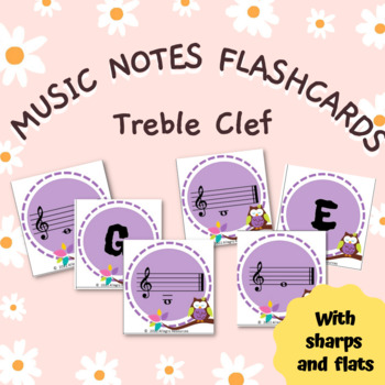 Preview of Treble Clef Note Name- 54 Flashcards (with sharps and flats)