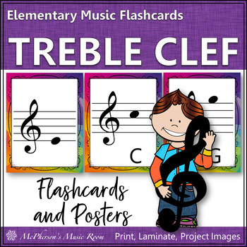 Preview of Treble Clef Note Name Flashcards & Music Room Décor