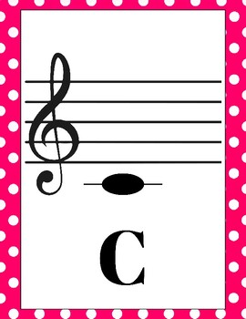 Preview of Treble Clef Note Name Flashcards & Music Room Décor- Red/White Polkadots