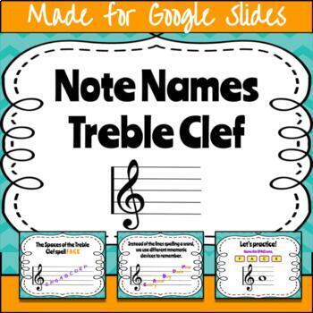 Preview of Treble Clef Note Names Introduction