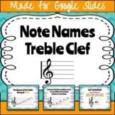 Treble Clef Note Names Introduction