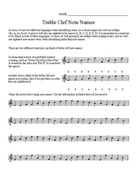 treble clef note names worksheets by lauren fladland tpt