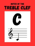 Treble Clef Note Posters
