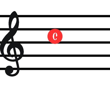 Preview of Treble Clef Notes