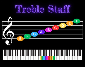 Preview of Treble Clef Poster (17x11 Neon Edition)