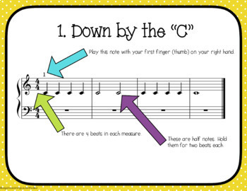 A Game To Reinforce Note Reading In Treble C Position