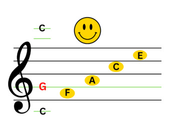 Preview of Treble Clef Space Notes with Guide Notes