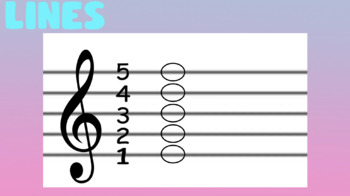 Preview of Treble Clef Staff: Lines and Spaces