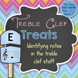 Treble Clef Treats: Identifying the Notes of the Treble Cl