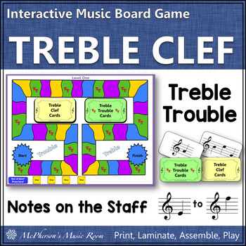Preview of Treble Clef Note Names Interactive Music Game {Treble Trouble}