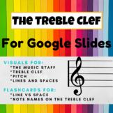 Treble Clef Visuals and Flashcards for Google Slides