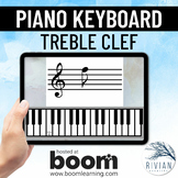 Treble Clef on the Piano Keyboard Music Theory Boom Cards