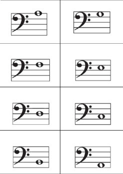 Preview of Double Sided Treble & Bass Clef Notes, piano keyboard Flashcards (PDF FILE)