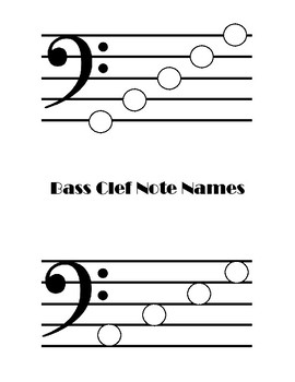 Preview of Treble Clef and Bass Clef Note Names