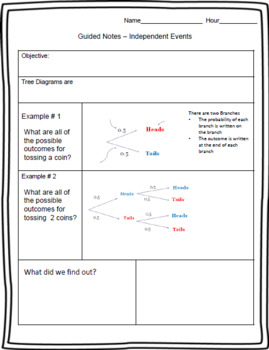 Tree Diagrams - 7th Grade Probability by Lessons for Middle School