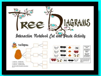 Preview of Tree Diagrams:  Interactive Notebook Cut and Paste Activity