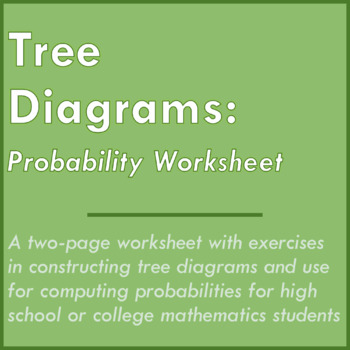 Preview of Tree Diagrams: Probability Worksheet