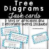 Tree Diagrams Probability Task Cards