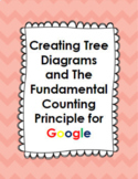 Tree Diagrams and The Fundamental Counting Principle for D