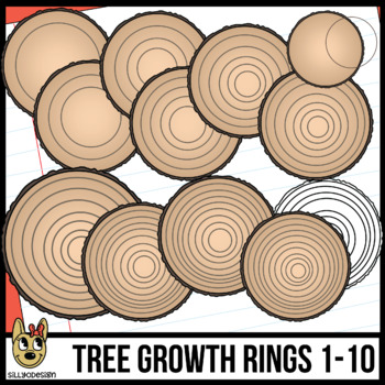 Preview of Tree Growth Rings Clip Art
