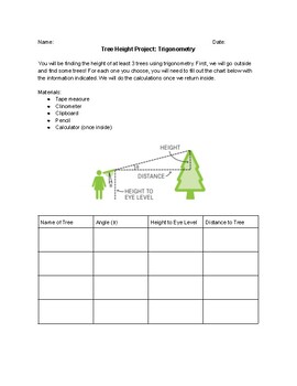 Preview of Tree Height Project- Outdoors, trigonometry
