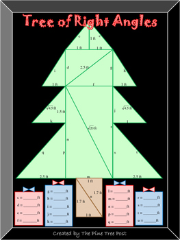 Tree of Right Angles (A Pythagorean Theorem Activity) by The Pine Tree Post