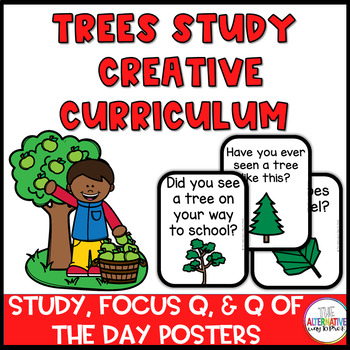 Preview of Trees Study Question Posters Curriculum Creative