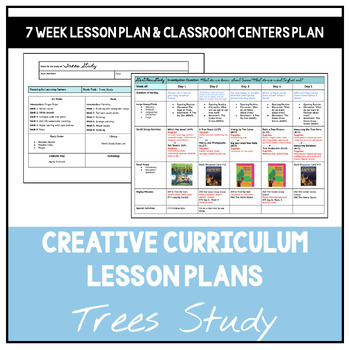 Preview of Trees Study | Creative Curriculum | Editable