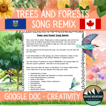 Preview of Trees and Forests Song Remix