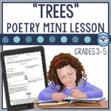 Trees by Sarah Coleridge | Poetry Reading Comprehension Lesson