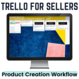 Trello for TPT Sellers | TPT Product Creation Workflow
