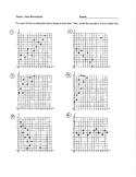 Trend Line Worksheet