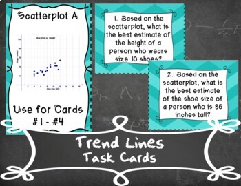 Preview of Trend Lines Task Cards + Distance Learning