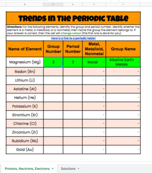 Preview of Trends In The Periodic Table Self-Check 