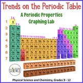 Periodic Table Periodic Trends Graphing Lab