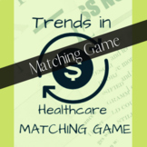 Trends in Healthcare Matching Card Game