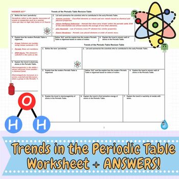 Preview of Trends of the Periodic Table Revision Worksheet + ANSWERS