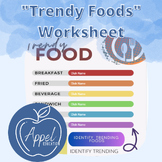 Trendy Food Worksheet (Foods | FACS | FCS)