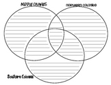 Tri Venn Diagram Comparing American Colonies