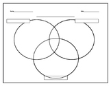 Tri-Venn Triple Venn Diagram