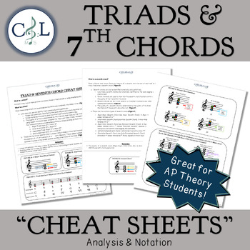 Preview of Triad and Seventh Chord 'Cheat Sheet' Reference Guide