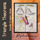 Triangle Angle-Sum & Exterior Angle Theorems Doodle Graphi