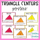 Triangle Centers Posters (Points of Concurrency)