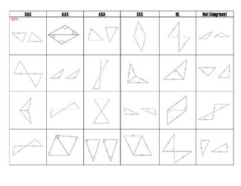 Preview of Triangle Congruence Sorting Activity/Game