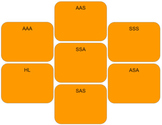 Triangle Congruence Theorems-Sticky Sorting, Dropbox Game-