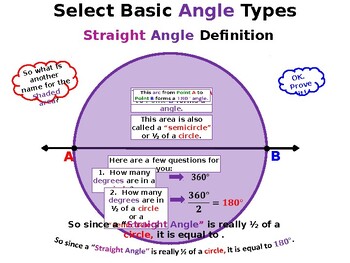 Preview of Triangle Exterior Angle Solution Summary